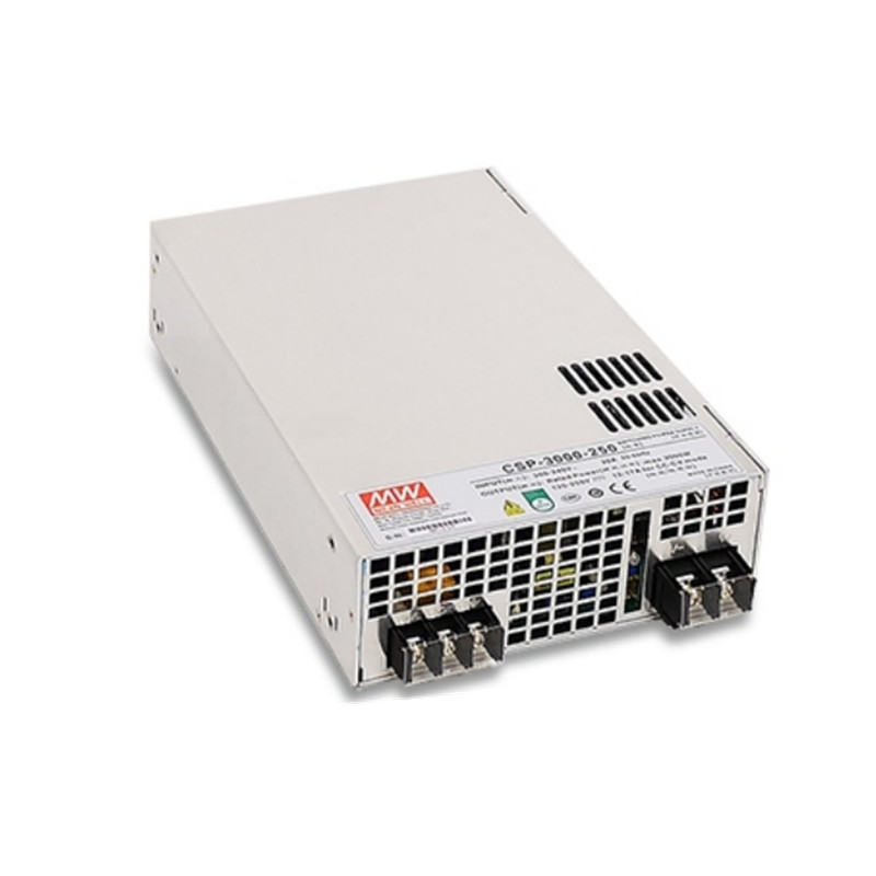 CSP-3000
