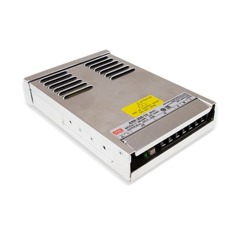 ERP-200